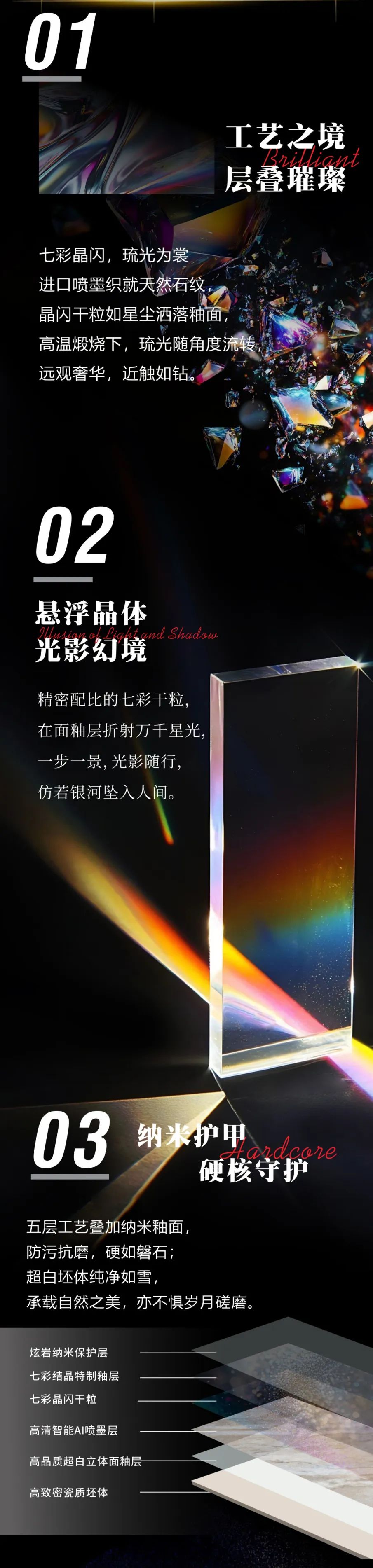 黄金比例，重构美学 | 色多多视频在线观看全新800×1350mm规格新品即将重磅上市！(图2)